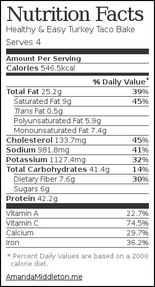 Nutrition label for Healthy & Easy Turkey Taco Bake