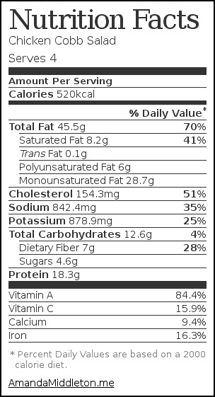 Nutrition label for Chicken Cobb Salad